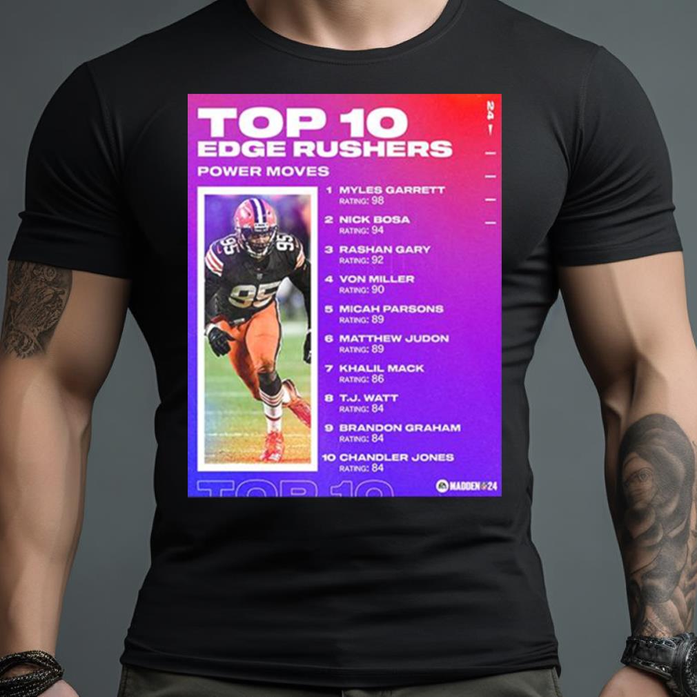 Madden Nfl 24 Top 10 Edge Rushers Power Moves T Shirt