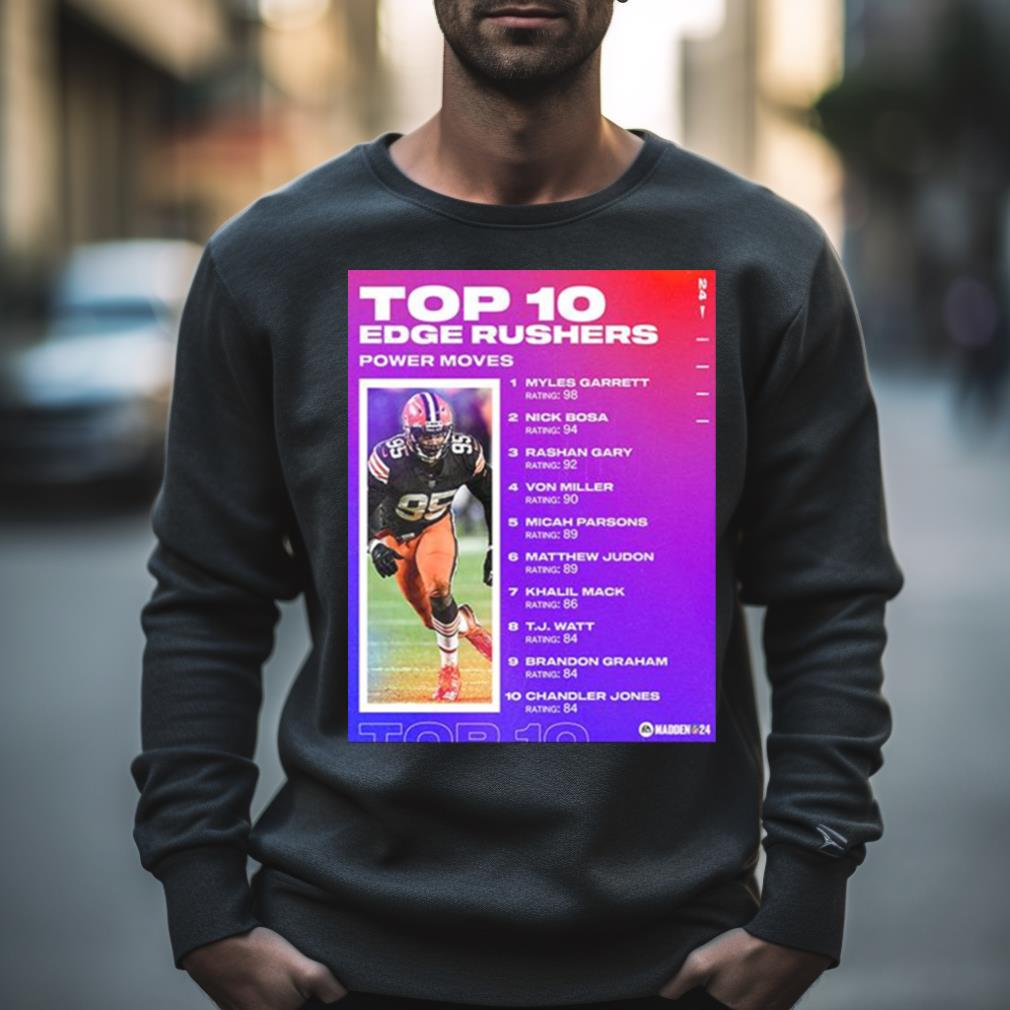 Madden Nfl 24 Top 10 Edge Rushers Power Moves T Shirt