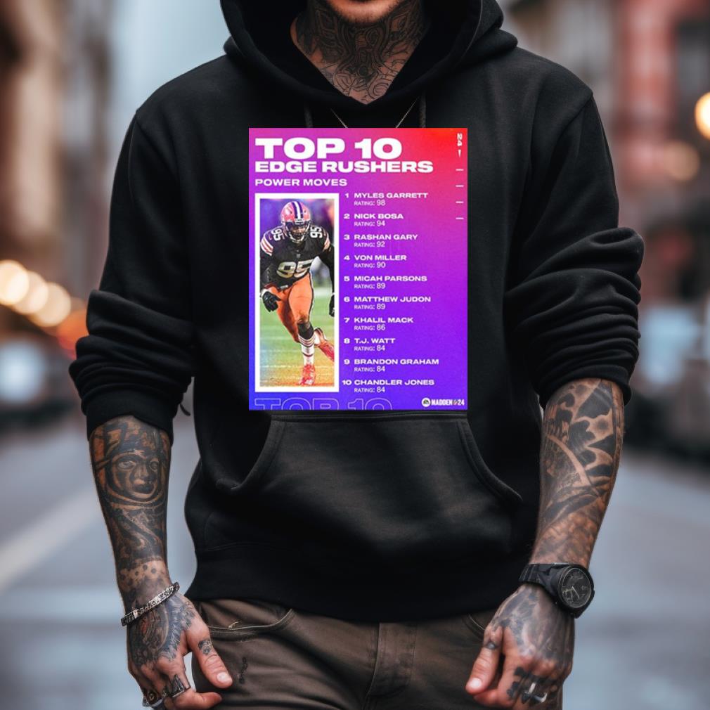 Madden Nfl 24 Top 10 Edge Rushers Power Moves T Shirt Madden Nfl 24 Top 10 Edge Rushers Power Moves T Shirt