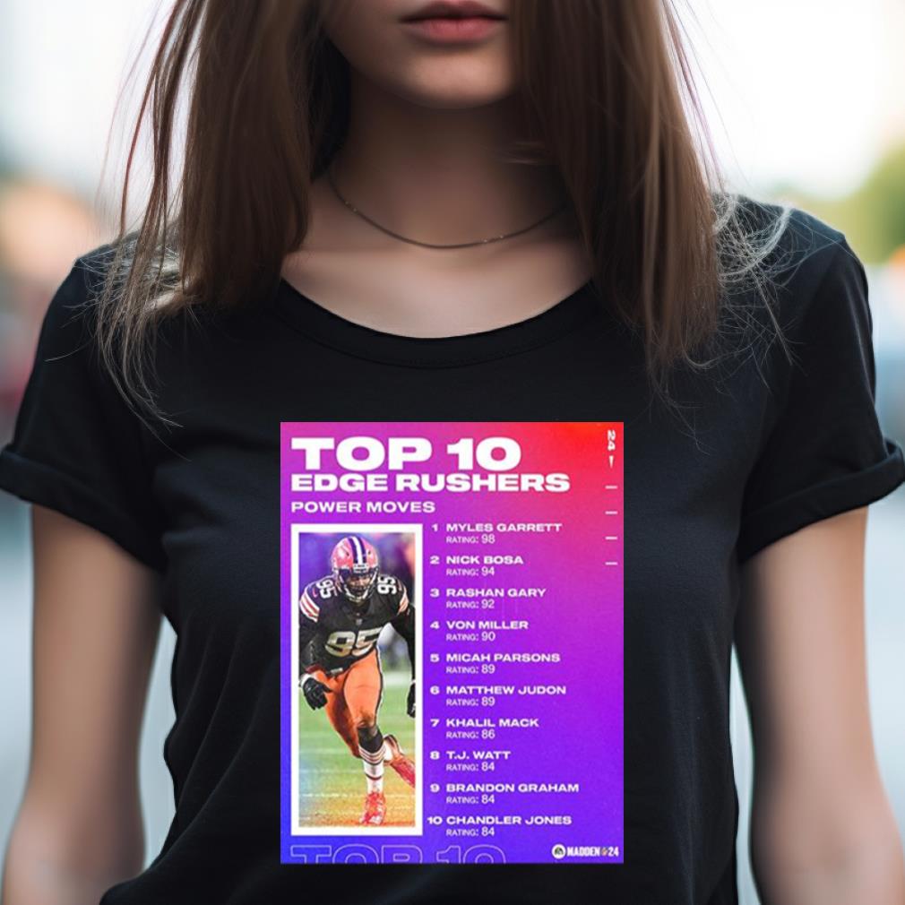 Madden Nfl 24 Top 10 Edge Rushers Power Moves T Shirt Madden Nfl 24 Top 10 Edge Rushers Power Moves T Shirt