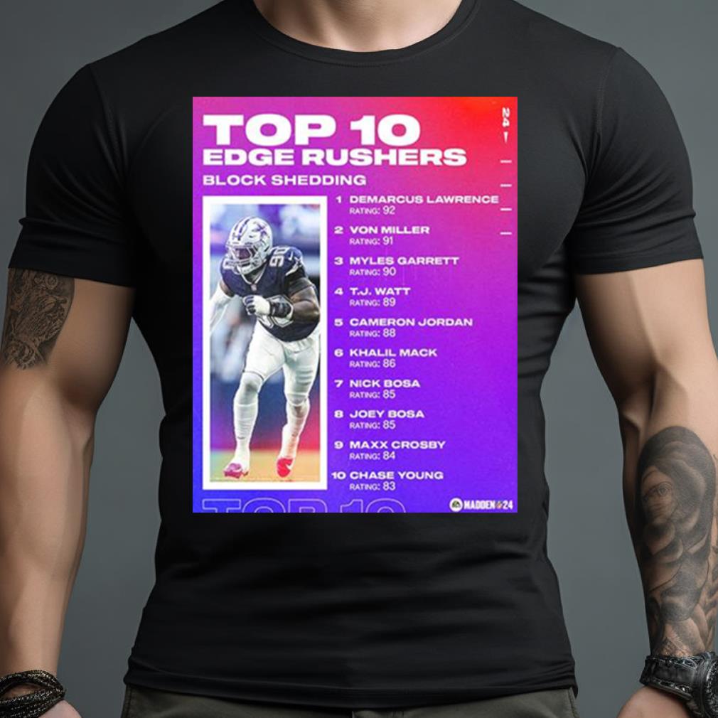 Madden Nfl 24 Unblockable Top 10 Edge Rushers Block Shedding T Shirt