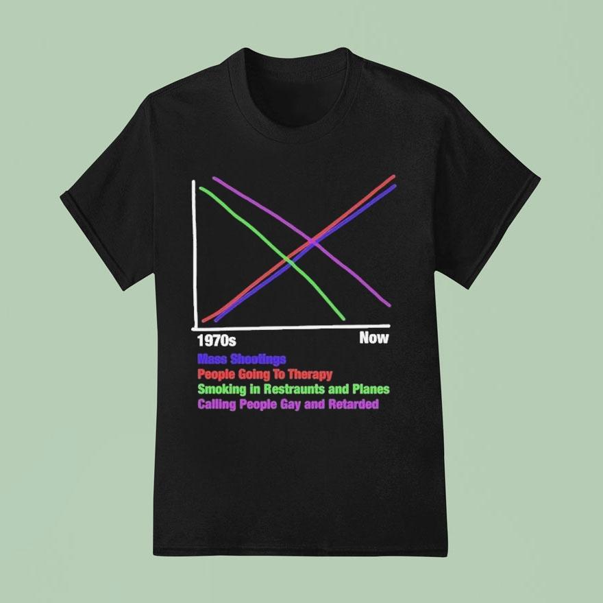 1970s Vs Now Graph Mass Shootings People Going To Therapy Smoking In Restaurants And Planes Calling People Gay And Retarded Shirt