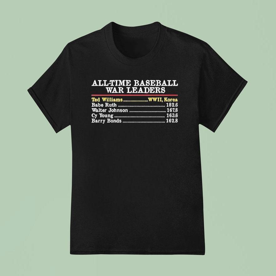All Time Baseball War Leaders Ted Williams Boston Red Sox Shirt