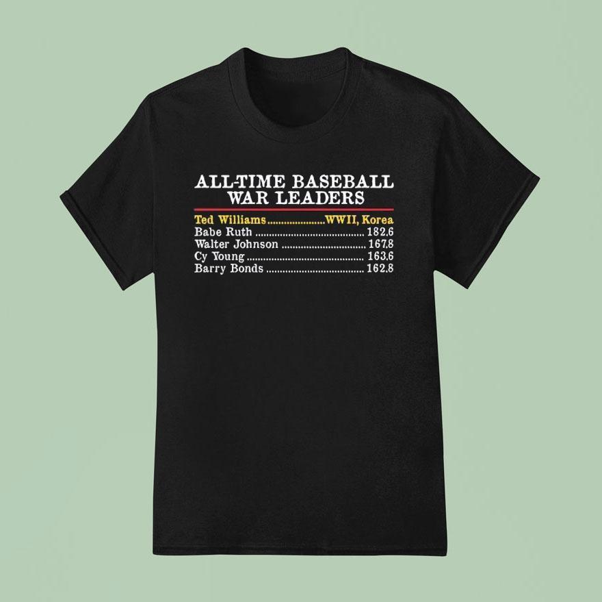 All Time Baseball War Leaders Ted Williams Shirt
