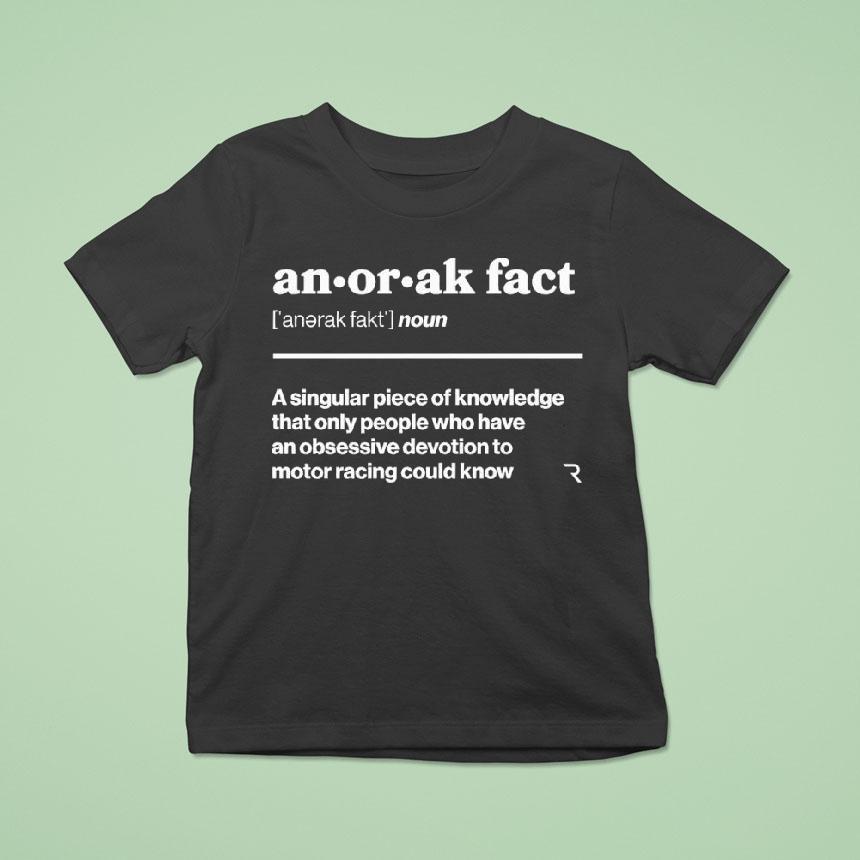 Anorak Facts Noun Meaning Definition Shirt