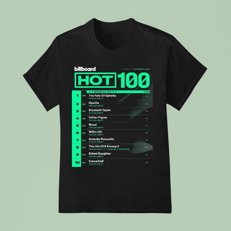 Billboard Hot 100 Chart Thar Berah Taylor Swift Shirt
