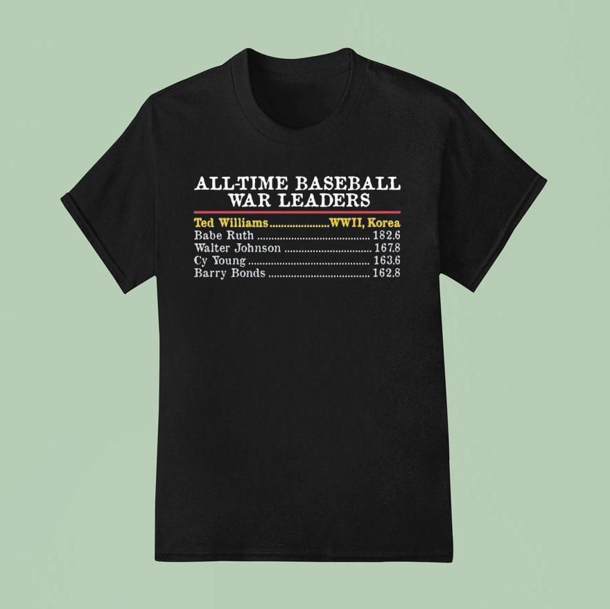 Ted Williams All Time Baseball War Leaders Shirt